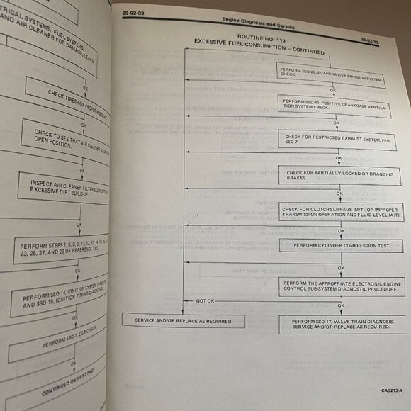 1980 Ford Car Shop Manuals maintenance emmissions engine diagnosis lot of 2 - Picture 5 of 9